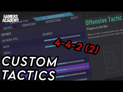 4-4-2 (2) ELITE META CUSTOM TACTICS + PLAYER INSTRUCTIONS 🔥 - FIFA21 ULTIMATE TEAM