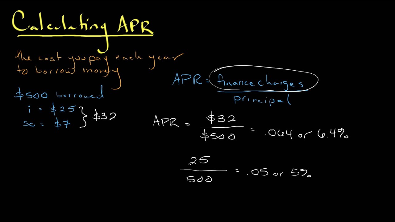 Calculating APR, Part 1 | Personal Finance Series