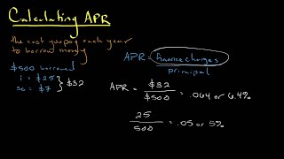 Calculating APR, Part 1 | Personal Finance Series