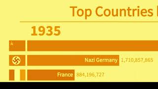 Re: [問卦] 盟軍打贏二戰最關鍵的人是誰？