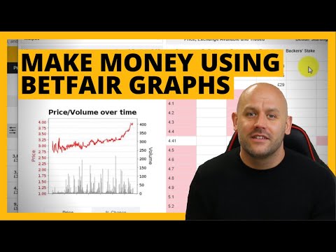 BETFAIR GRAPHS: 3 Top Tips (How to Read a Betting Graph to Make More Money)