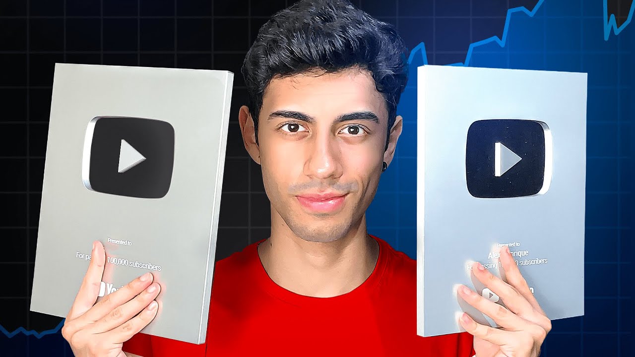 Se eu criasse um canal do zero em 2024 faria isso!