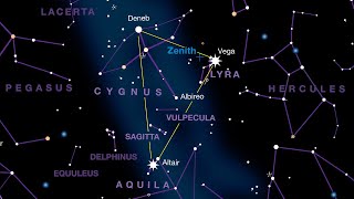 Sky &amp; Telescope’s Sky Tour Podcast — September 2025