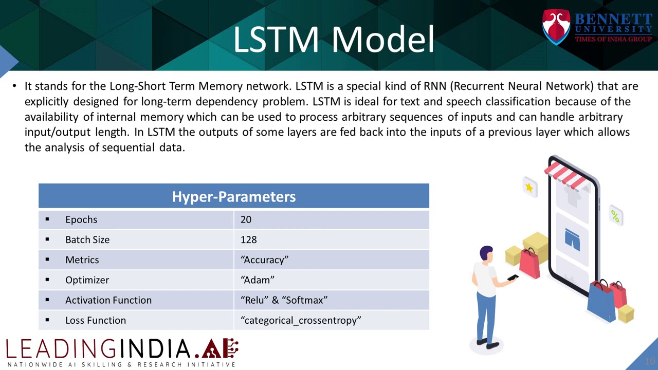 Fake News Detection with a Multimodal framework Using Deep Learning Techniques