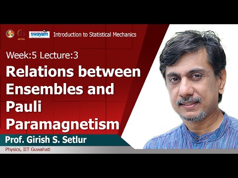 Introduction to Statistical Mechanics Introduction Video