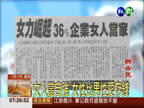 女力崛起  36%企業女人當家