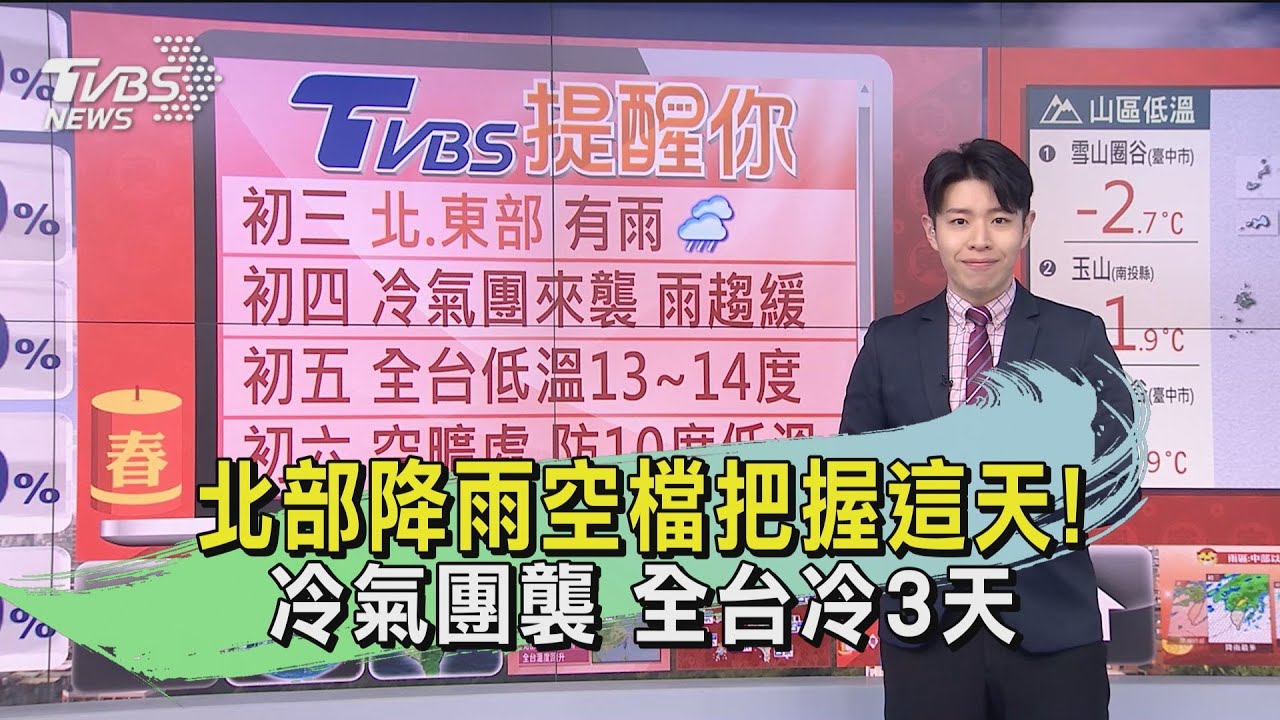 北部降雨空檔把握這天!冷氣團襲 全台冷3天
