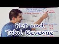 Y1 11) PED and Total Revenue