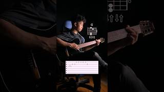 Download lagu Un Poco Loco Easy tabs Tutorial #unpocoloco #guitartutorial #guitartabs #guitarchords mp3