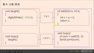 CEA-019 아두이노용 C언어 기초 - 함수
