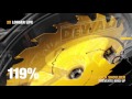 Pjovimo diskas medienai DeWalt DT99562-QZ; 190 mm