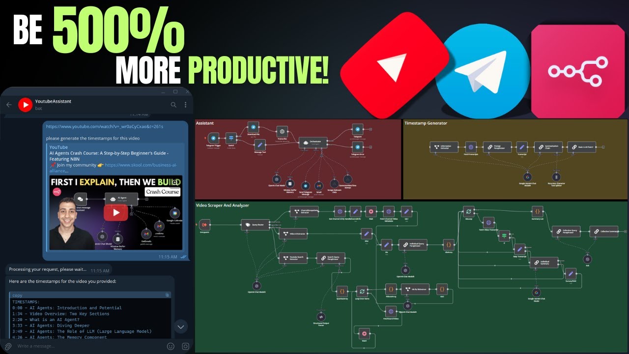 I Spent 45 Hours Building A YouTube AI Agent with n8n and it 5X’d My Productivity!