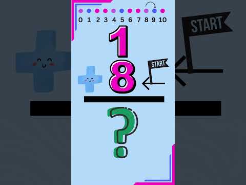 Math Fact Fluency +1#mathfacts #fluencypractice #homeschooling #mathfun #kidseducation #teaching