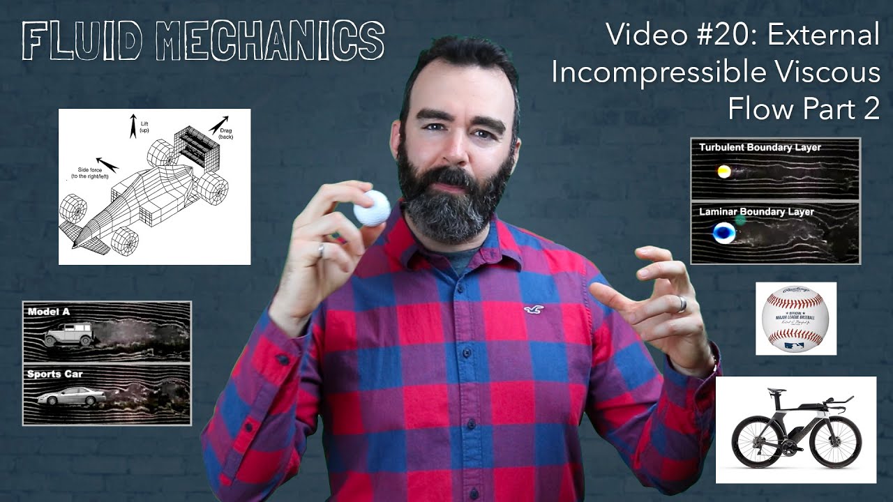 Video #20 - Fluid Mechanics - External Incompressible Viscous Flow 2