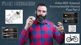 Video #20 - Fluid Mechanics - External Incompressible Viscous Flow 2