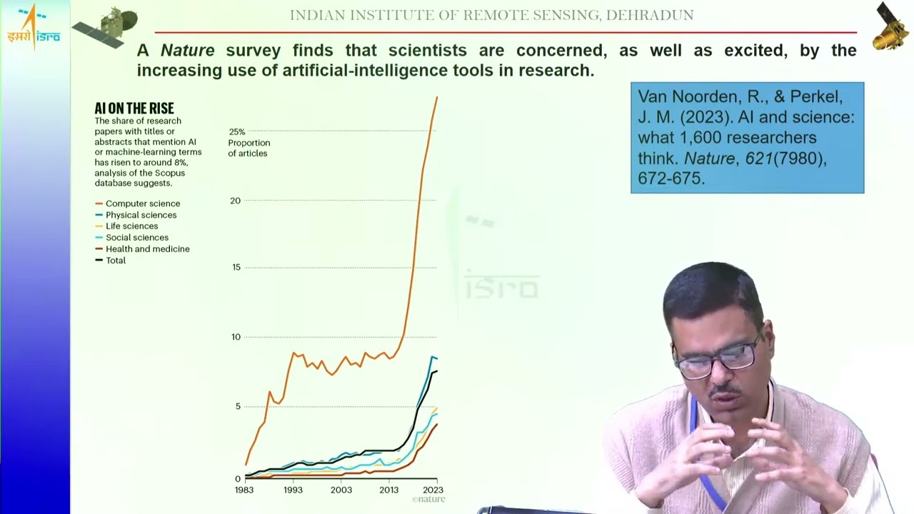 Recent Trends in Geoinformatics by Mr. Kapil Oberai