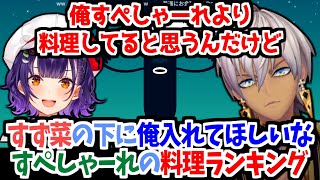 全然料理しないすぺしゃーれのメンバーに物申すイブラヒム【にじさんじ/切り抜き/イブラヒム/七瀬すず菜】