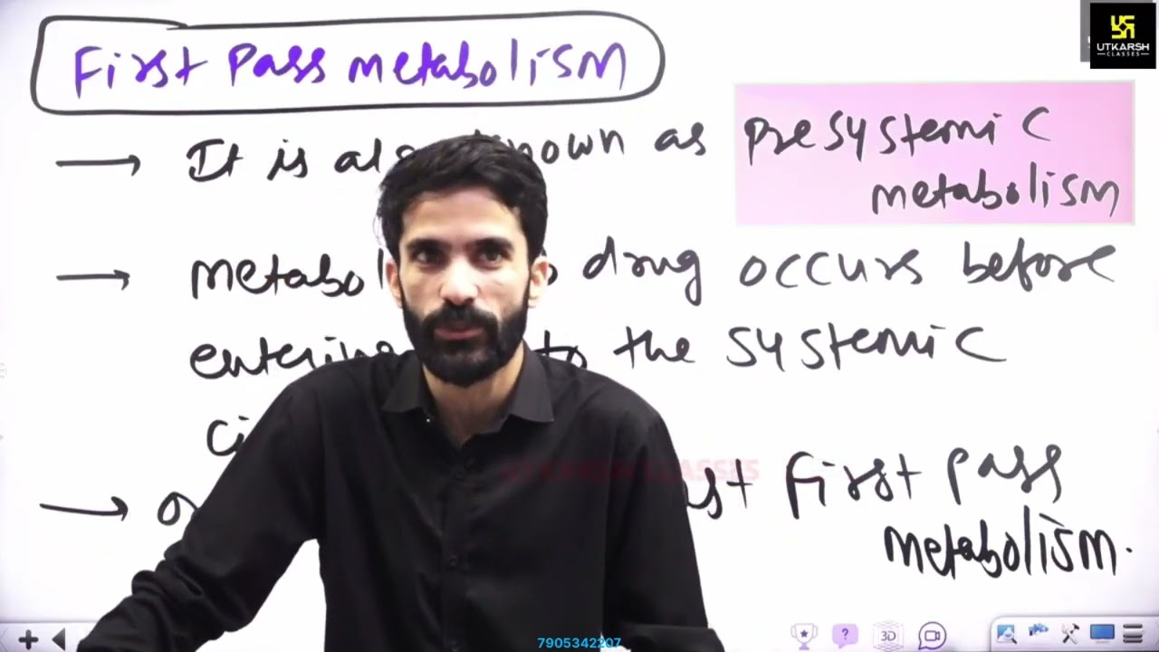 Pharma MCQ -5