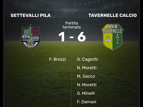 Under 15 2022/23 Settevalli Pila - Tavernelle 1-6