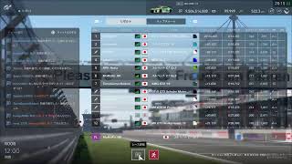 【GT SPORT】息抜き。ニュルブルクスカイライン車載