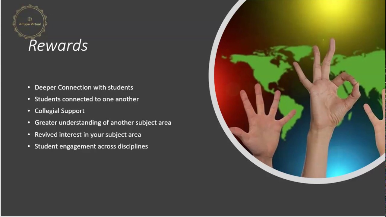 Interdisciplinary Collaboration (C. Kelly)