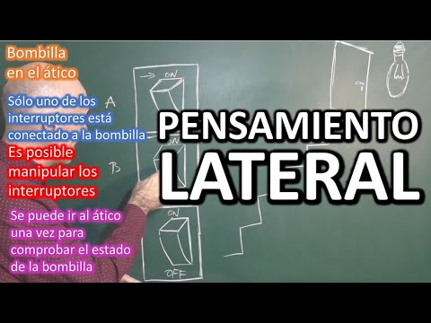 Resolución de problemas. Pensamiento lateral. La bombilla y los tres interruptores.