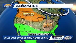 Weather Classroom: Kevin Skarupa answers questions