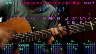 lonesome broken and blue adam wakefield acordes en guitarra