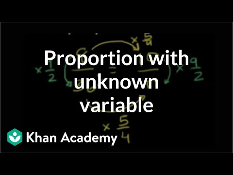 www.khanacademy.org