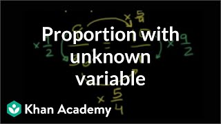 Find an Unknown in a Proportion