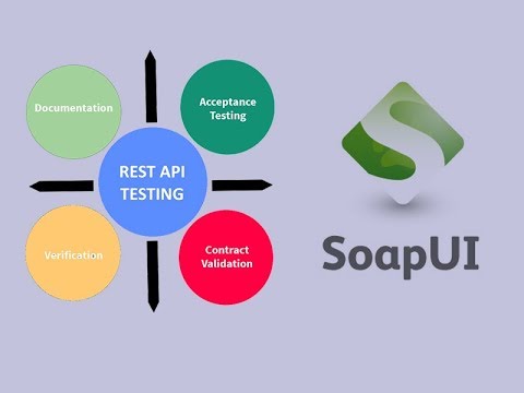 SoapUI Free : What is SoapUI Video