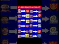 Official List Of All Trade Players Of Ipl 2026 Biggest Trades Of IPL 2026 Shorts Ytshorts