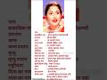 मधुबाला का जीवन परिचय Biography Of Madhubala Biography Viral