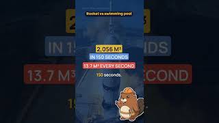 How fast could a Saturn V drink an Olympic swimming pool? #engineering