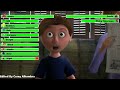 Finding Nemo 2003 Final Battle With Healthbars