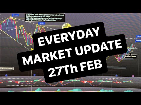 27th Feb EVERYDAY MARKET UPDATE $SPY