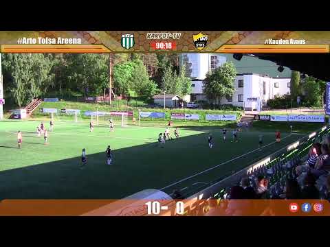 13.6.2020 KTP - STPS | Kauden avausottelu Naiset | Arto Tolsa Areena