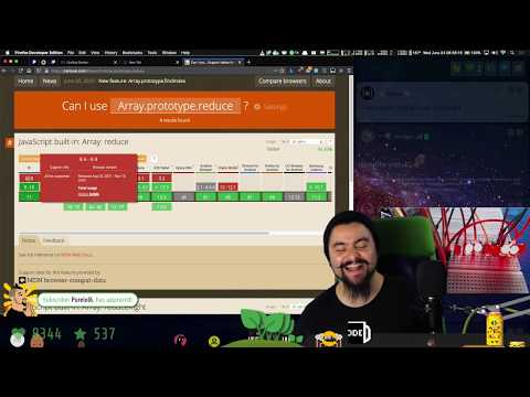 Polyfilling Array Prototype Reduce From Scratch