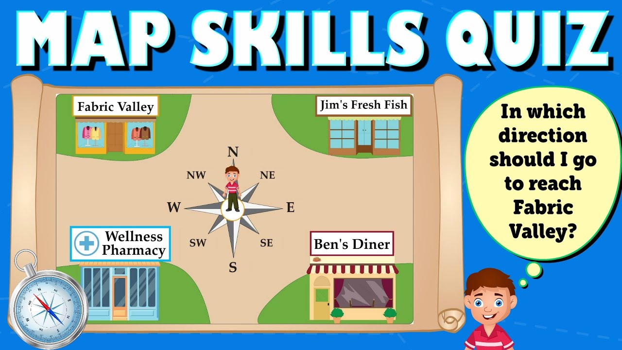 Map Skills Quiz for Kids | Cardinal and Ordinal Directions