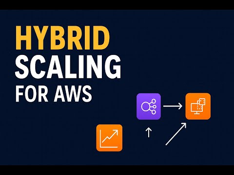 How to Save Money with AWS Auto Scaling | Hybrid Scaling Deep Dive