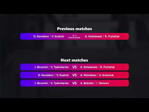 16:20 A. Bakotin / I. Yehorov - A. Matvieiev / V. Antoniuk 01.10.2022 | Winners Beach Volleyball