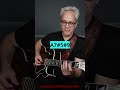 Basic Gm Pat Martino line and 5 chords to use it over