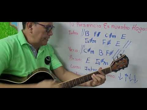 Tu Presencia Es Nuestro Hogar - Marcos Brunet