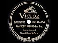 1943 HITS ARCHIVE: Rhapsody In Blue - Glenn Miller