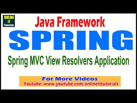 Java Framework Tutorial Spring Mvc View Resolvers Application Onlineit Tutorials