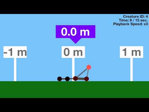 Evolution Simulator (Part 1/4)