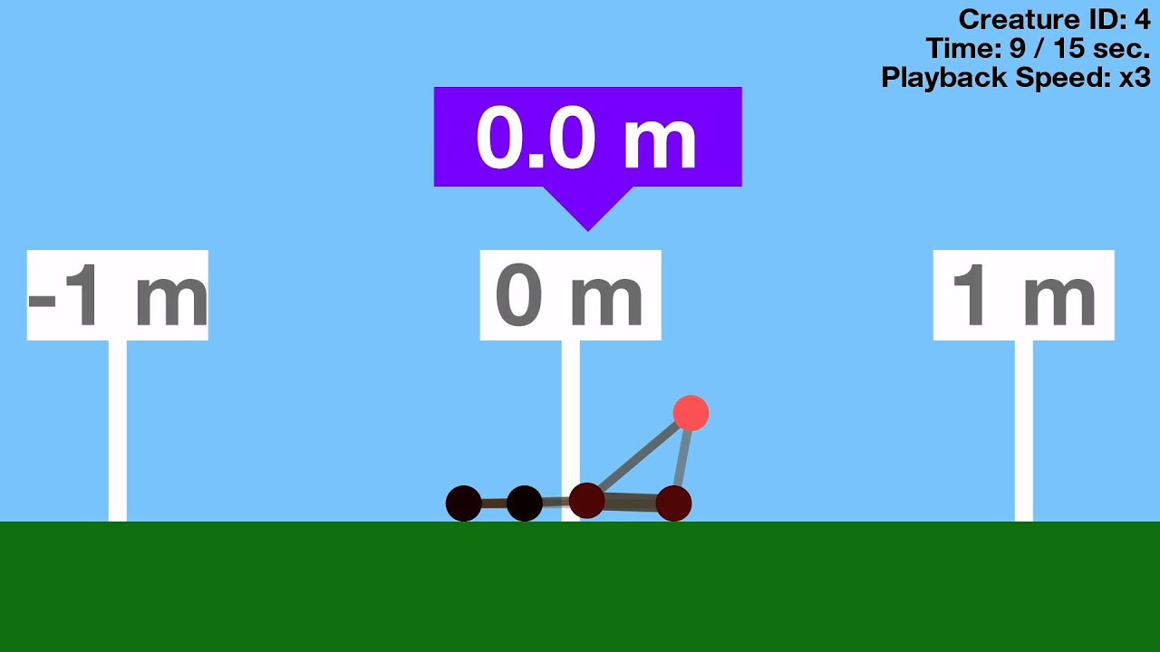 Evolution Simulator (Part 1/4)