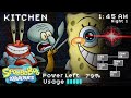Five Nights At Krusty S SpongeBob