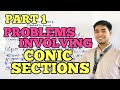 PART 1 HOW TO SOLVE PROBLEMS INVOLVING CONIC SECTIONS SHS PRE CALCULUS JUDD HERNANDEZ