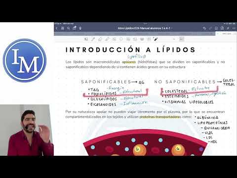 Biochemistry | Introduction to Lipids